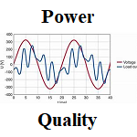 Power Quality